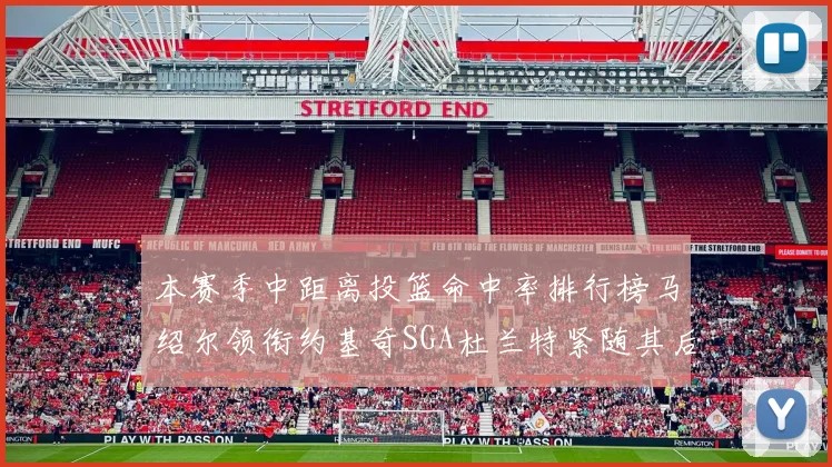 本赛季中距离投篮命中率排行榜马绍尔领衔约基奇SGA杜兰特紧随其后